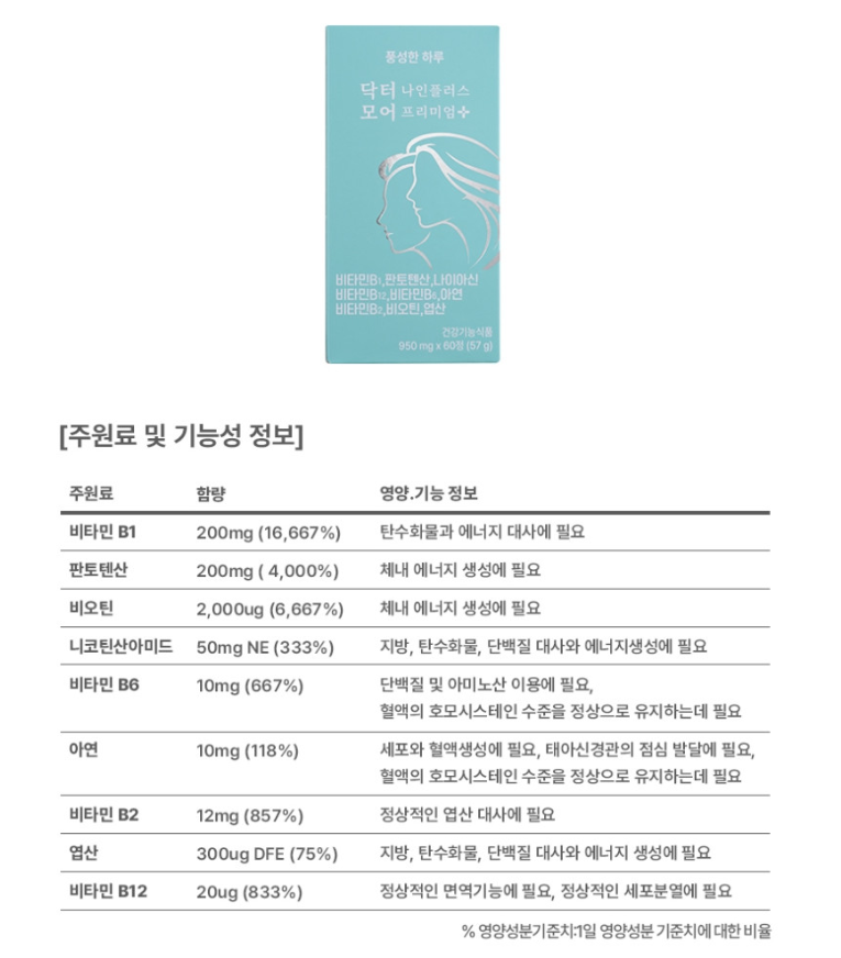 닥터 나인플러스 모어 프리미엄 제품과 주원료 및 기능성 정보