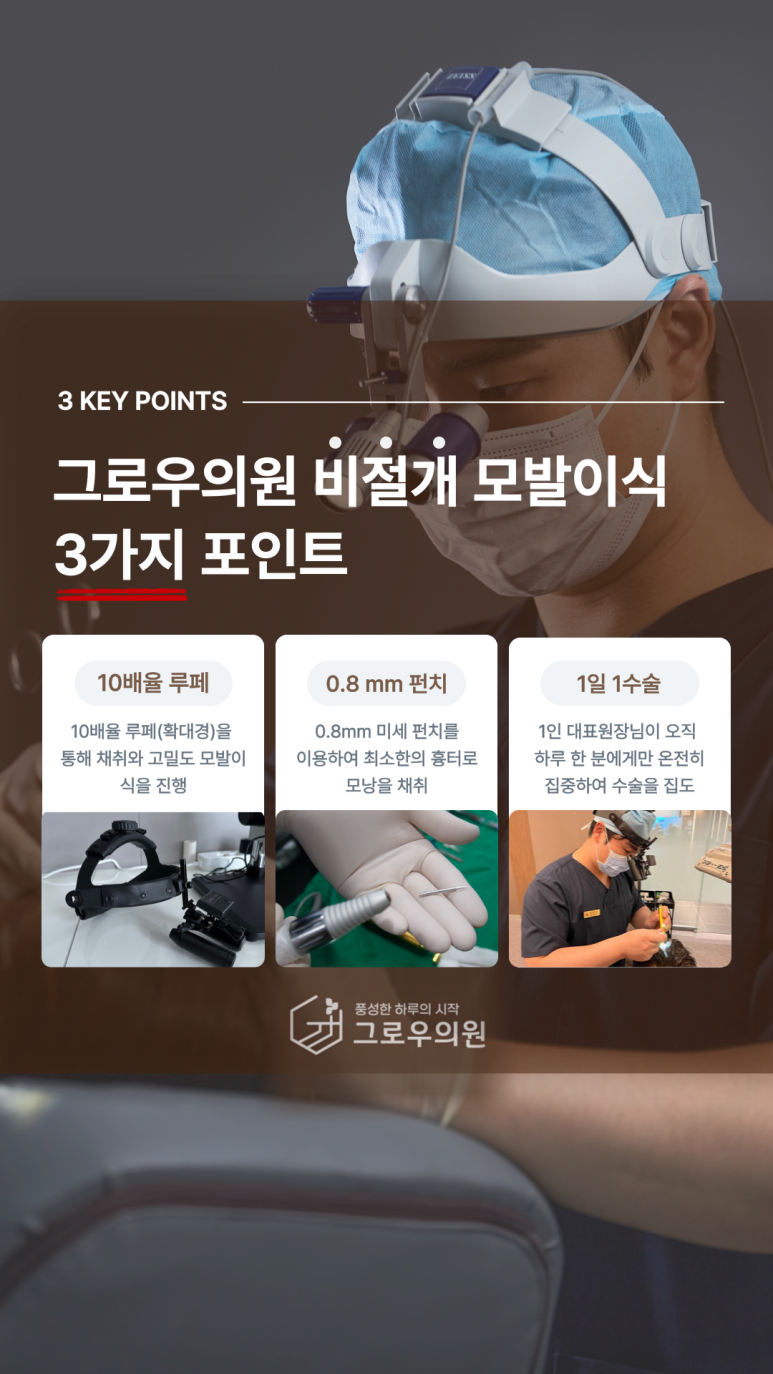 그로우의원 비절개 모발이식 3가지 포인트