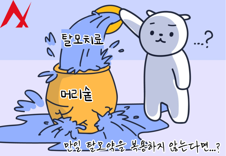 탈모약을 복용하지 않을 때의 변화를 표현한 일러스트